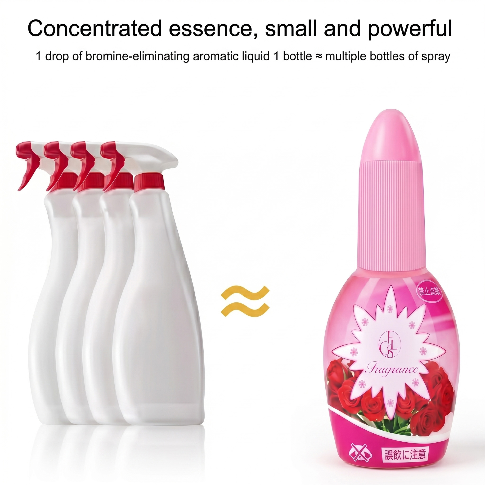 Geavanceerde bromine-eliminere - Home Fragrance Liquid recensie en prijs