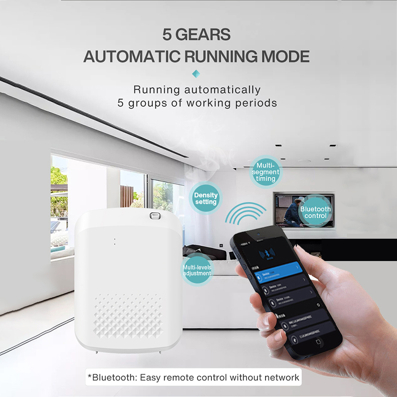 Smart Aroma Diffuser Hotels Ge - Home Fragrance Aroma recensie en prijs