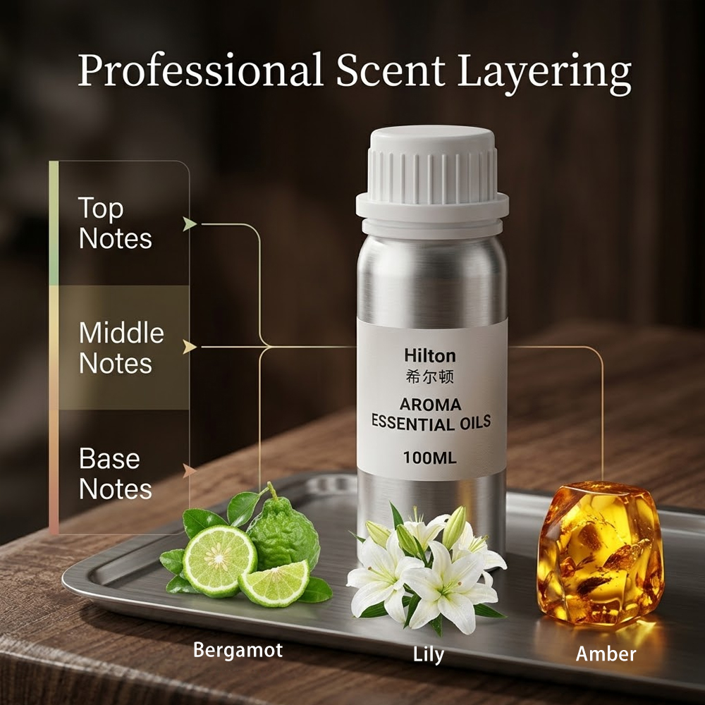 100ml Hotel Essentiële Olie vo - Home Fragrance Liquid recensie en prijs