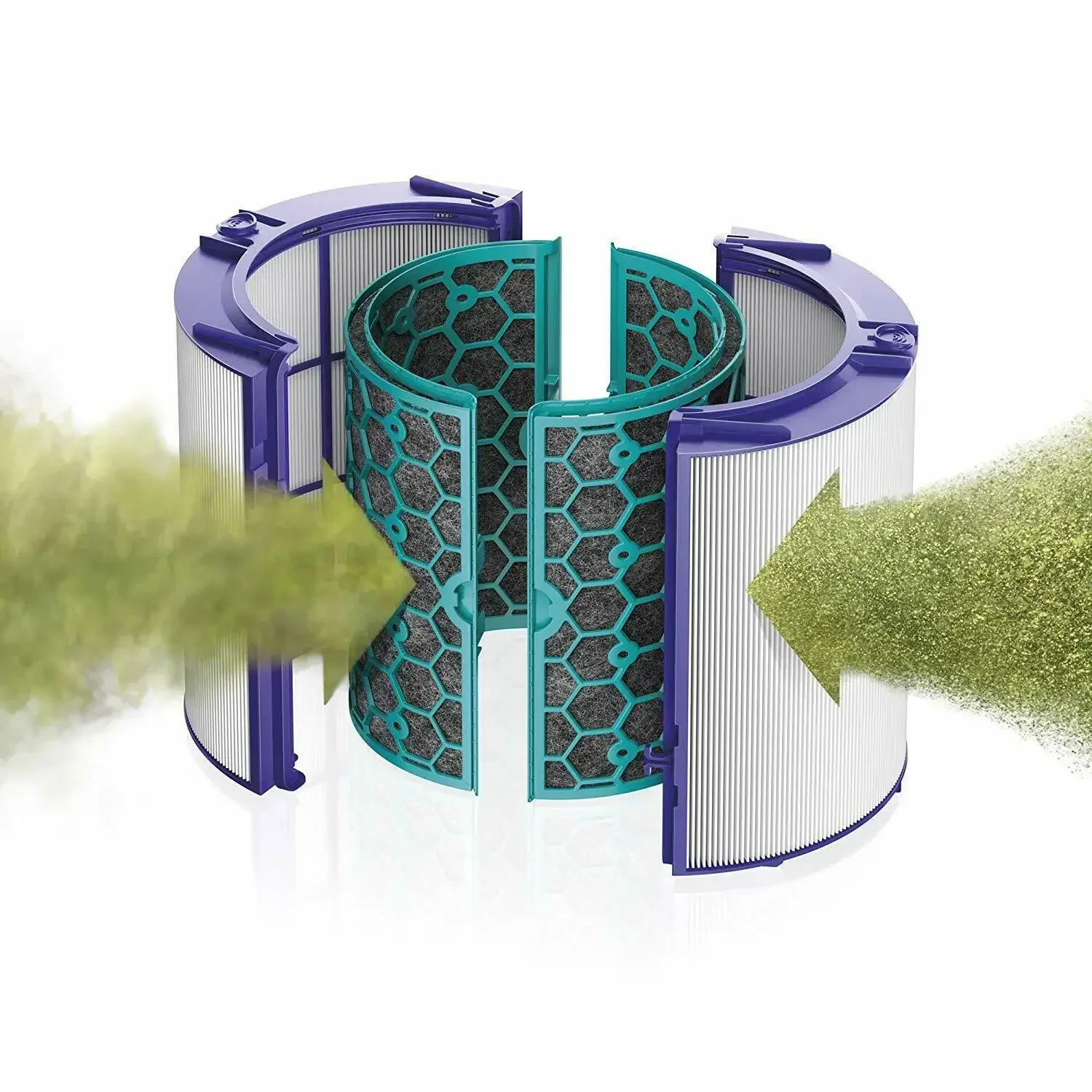 Vervangend filter,360 °   Pure - Dyson Fan Pure Cool recensie en prijs
