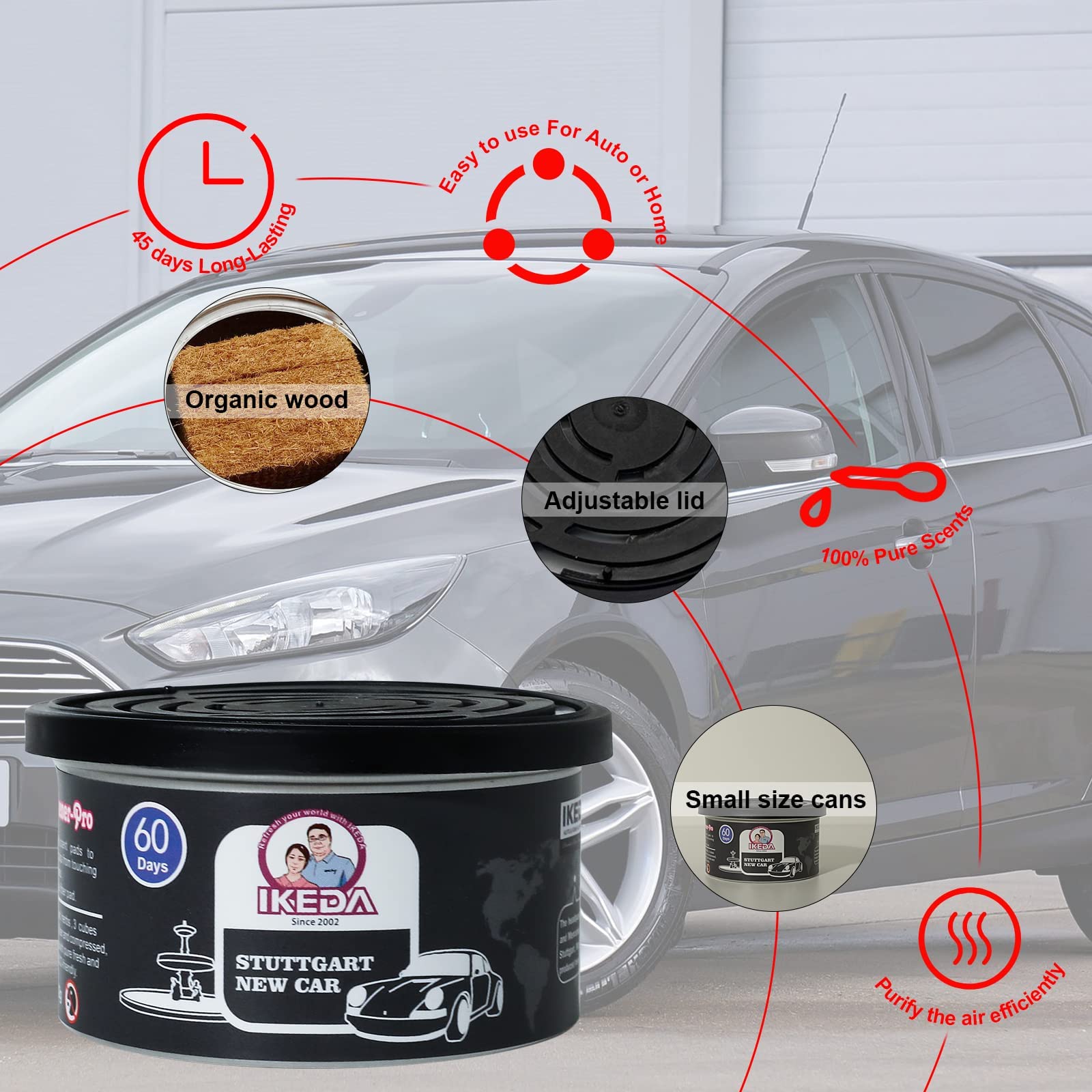 Auto Luchtverfrisser: Nieuwe A - Home Fragrance No 4 recensie en prijs