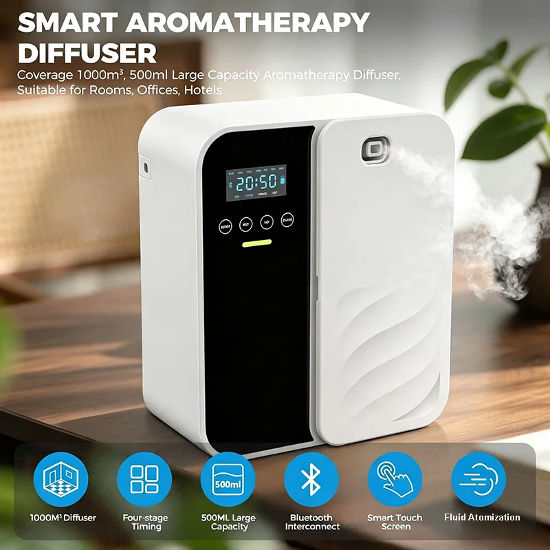 Elektrische geurverspreider zo - Home Fragrance Aroma recensie en prijs
