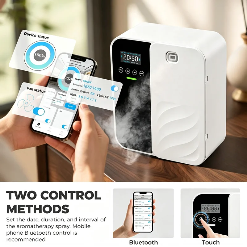 Elektrische geurverspreider zo - Home Fragrance Aroma recensie en prijs