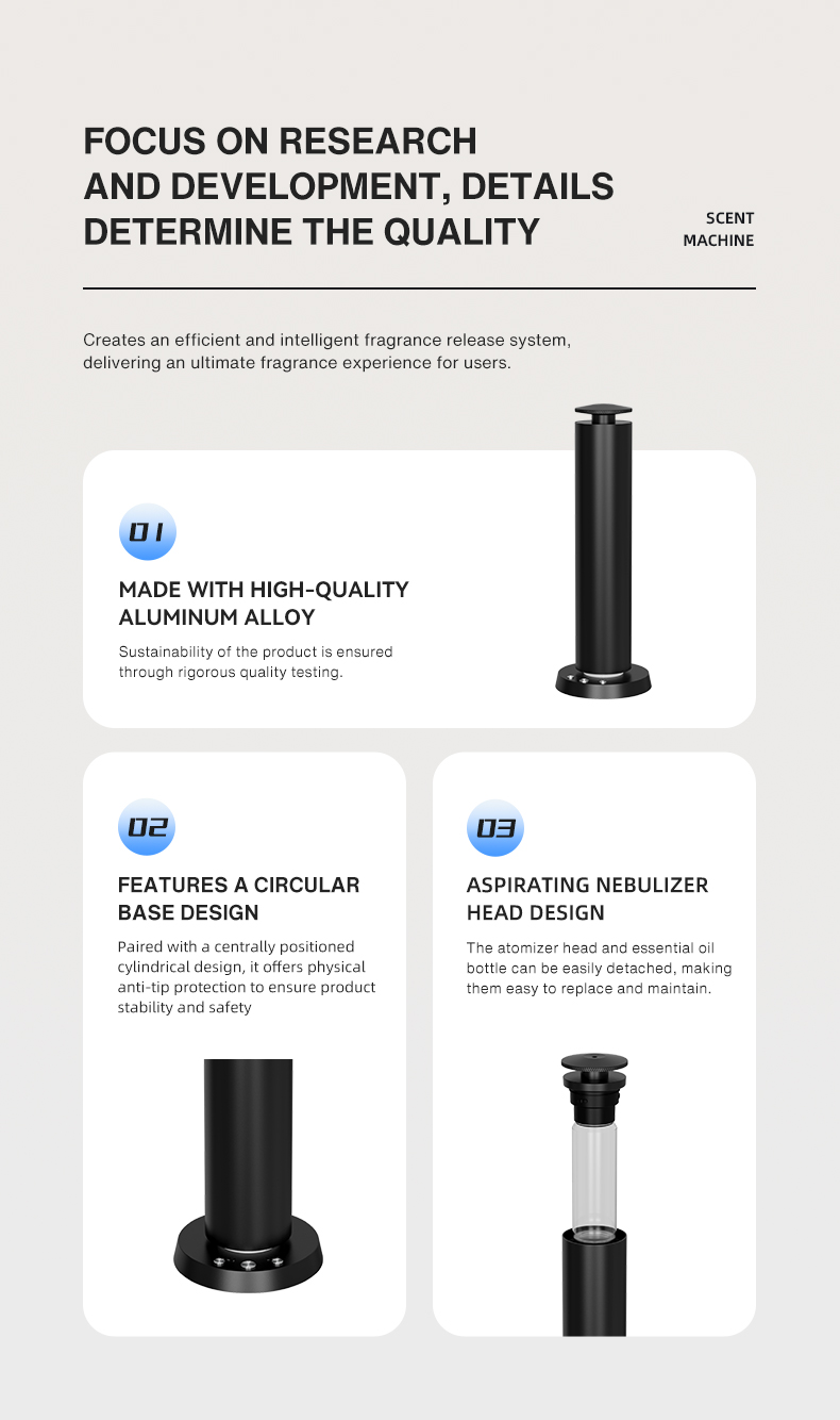 Huisparfum Bluetooth Aroma Dif - Home Fragrance Aroma recensie en prijs