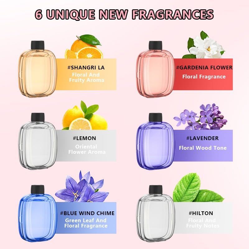 Automatisch aromatherapie-appa - Home Fragrance Natural recensie en prijs