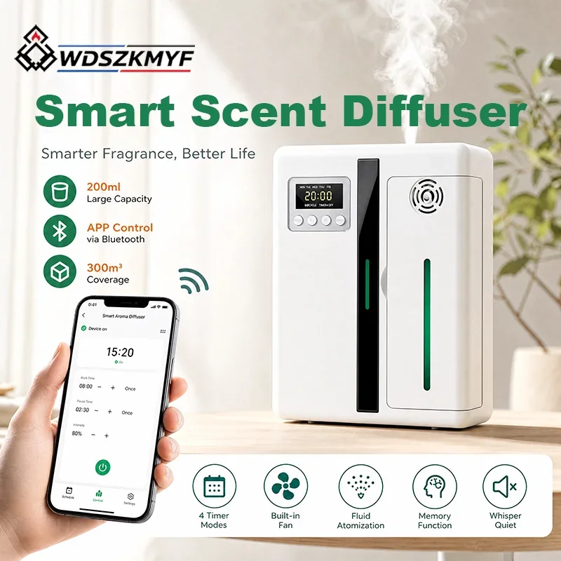 Commerciële wandgemonteerde ge - Home Fragrance Aroma recensie en prijs